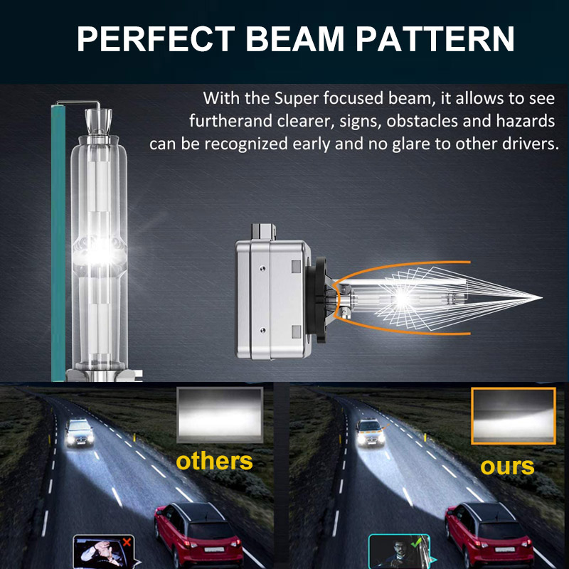 2Pc D3S HID Xenon Headlight Bu - Compass Lensatic recension och pris