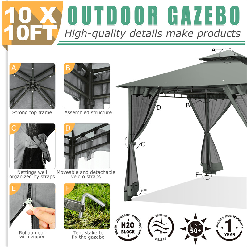 10’x10’ Gazebo on Clearance, W - Emergency Mylar Tent recension och pris