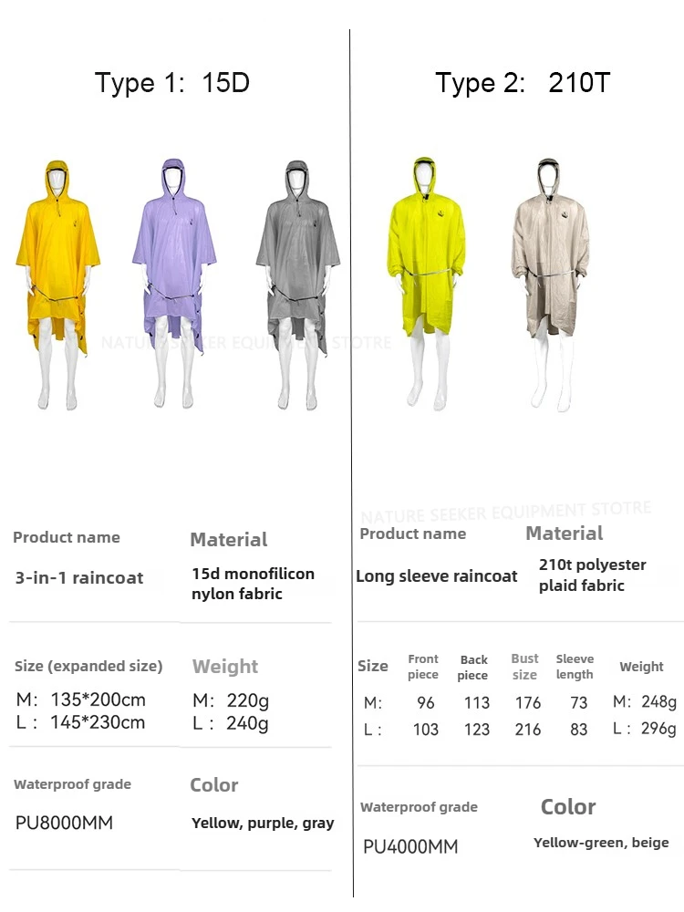 15D/210T Raincoat Waterproof R - Emergency Poncho Rain recension och pris
